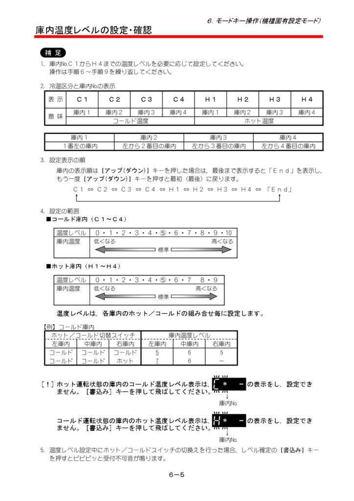 画像_庫内温度レベル設定2